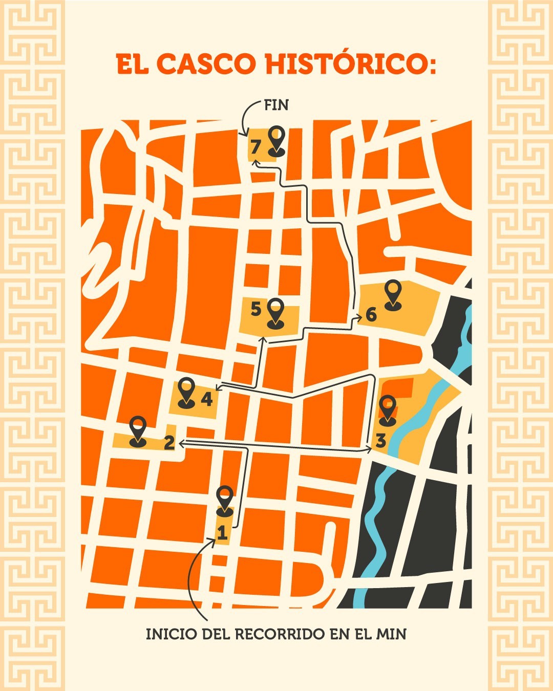 recorrido